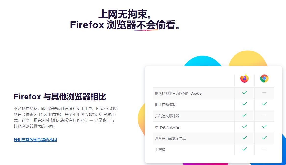 火狐浏览器(FireFox) V115.0.3.8607 最新版