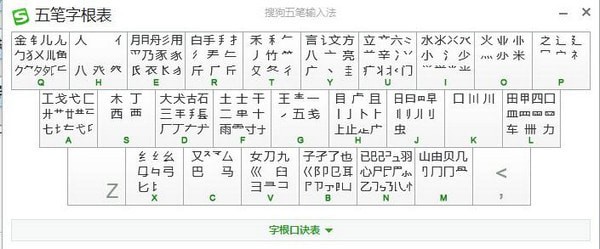 搜狗五笔输入法 