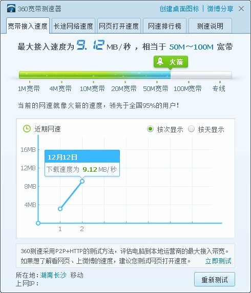 360宽带测速器 V6.0.0.0 独立版