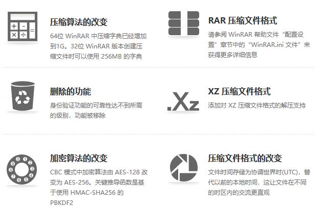 WinRAR V6.23beta1 烈火汉化版