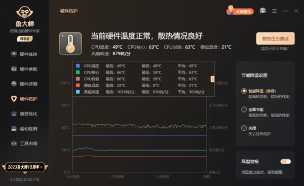 鲁大师烤机温度多少正常？鲁大师正确烤机教程