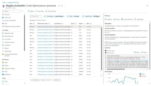 利用人工智能技术，微软推出Code Optimizations助力开发者优化.NET应用和云服务