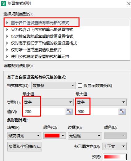 WPS表格怎么设置进度条表示数据大小？