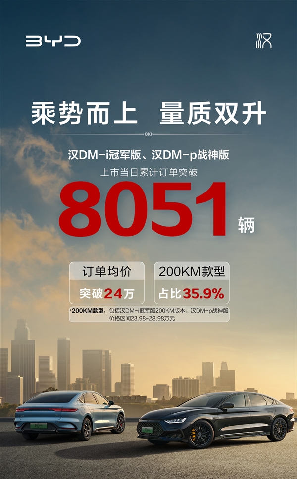 比亚迪汉DM-i冠军版和DM-p战神版上市，销量突破8051辆