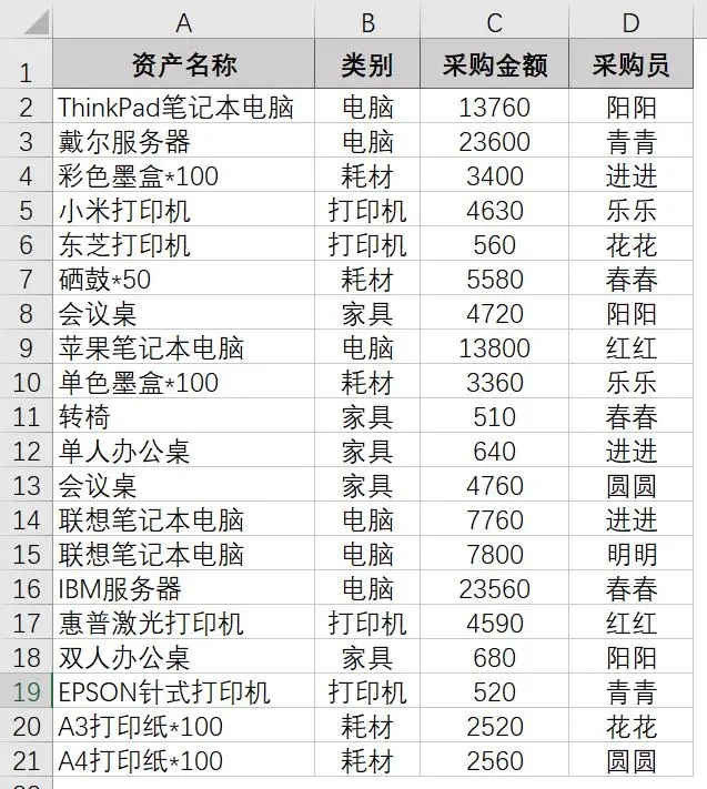 excel 3种高级排序方法，你都会用吗？