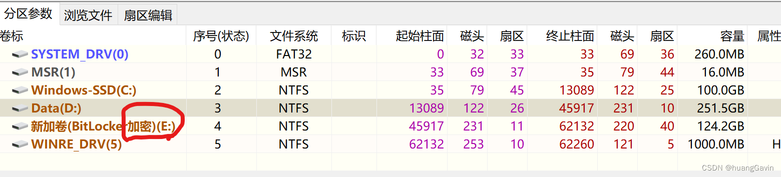 Diskgenius不能扩容C盘提示您选择的分区不支持无损调整容量？