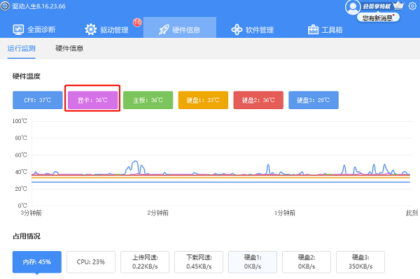 amd显卡驱动造成电脑蓝屏如何解决？amd显卡驱动蓝屏修复方法