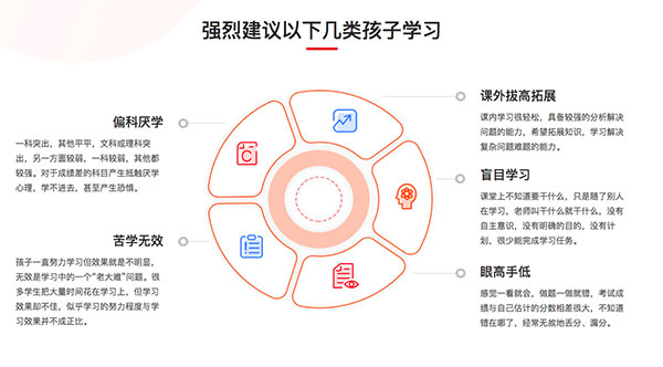 学而思网校