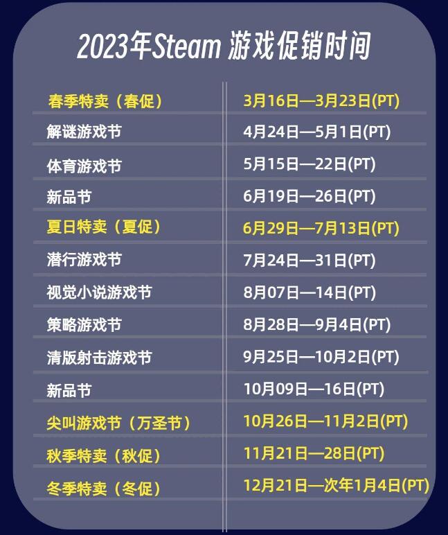 Steam万圣节2023促销活动什么时候开始？促销时间介绍