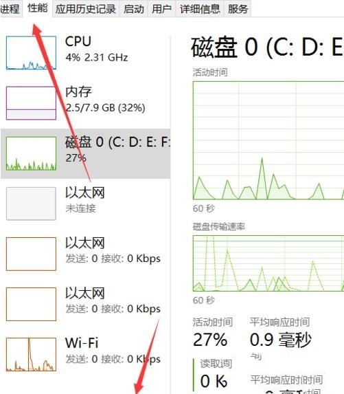 win10怎么查看进程PID？win10查看进程PID的详细步骤