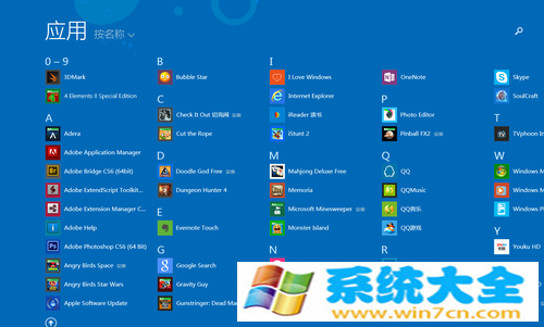 Win8.1 Update1界面功能介绍