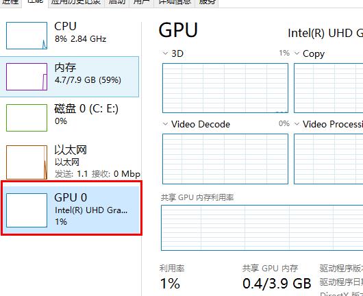 win10系统GPU使用率一直为0是怎么回事