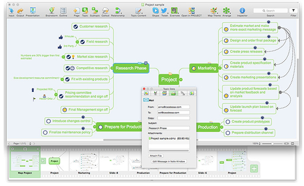 ConceptDraw