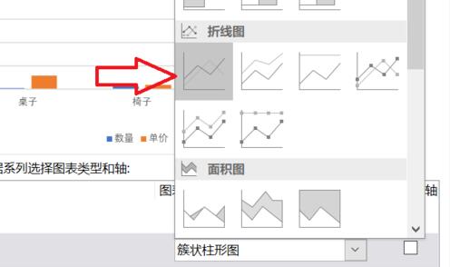 excel折线图和柱状图怎么放在一起？