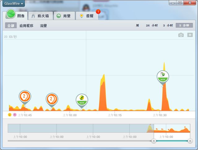 GlassWire(网络监测工具) V3.2.490 官方版