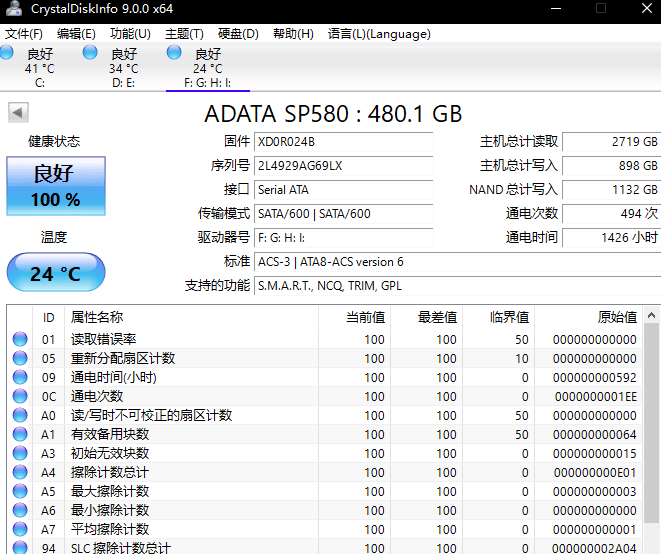 CrystalDiskInfo(硬盘检测工具) V9.0.0 中文绿色版