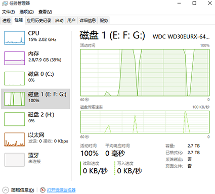 Win10磁盘占用100%官方解决办法（亲测有效）