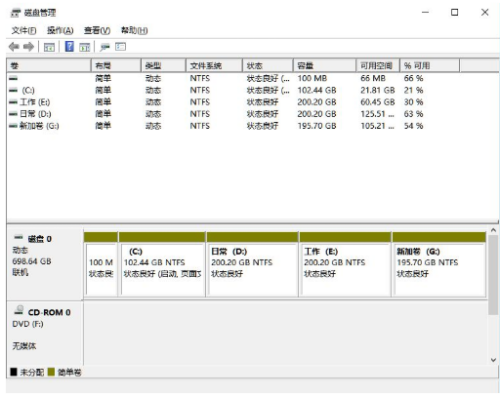 win11分盘分错了怎么重新合并？win11分盘分错了怎么撤销方法