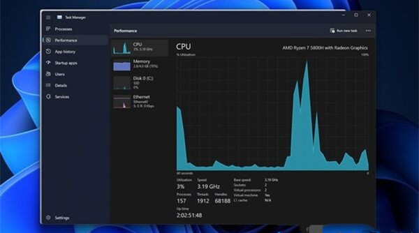 Win11 22621.4 RTM镜像