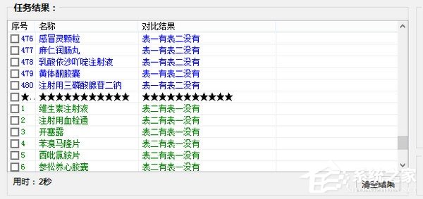 Excel数据对比大师