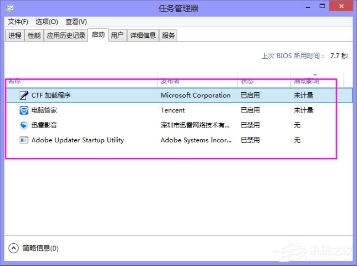 Win8系统提示“你的电脑遇到问题，需要重新启动”如何解决？