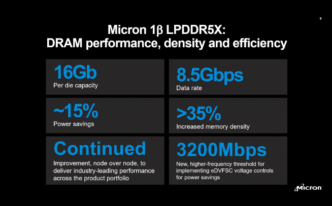 美光发布 LPDDR5X-8500 内存：采用先进 1β 工艺，15% 能效提升