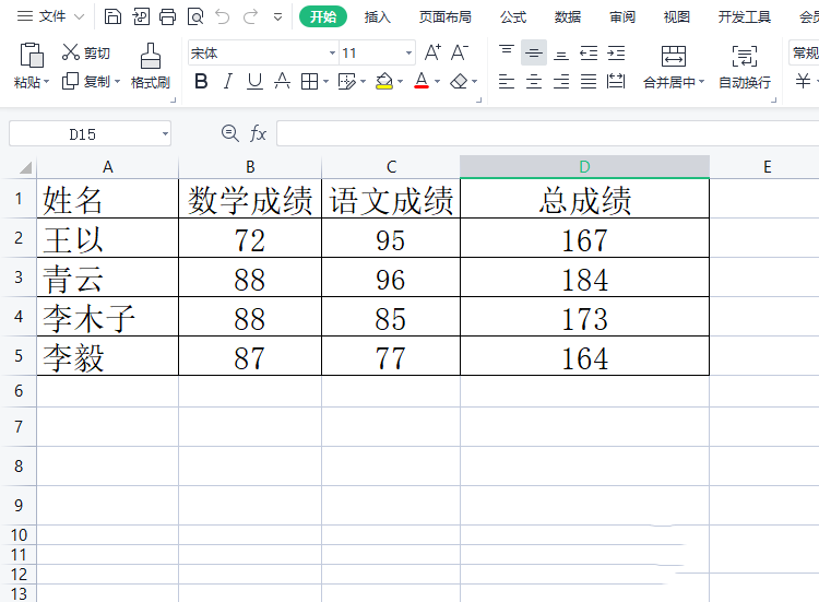 wps工作表保护忘记密码怎么解除？如何撤销wps工作表保护密码？