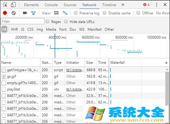 为什么要设计404错误页面？除了404错误页面还有