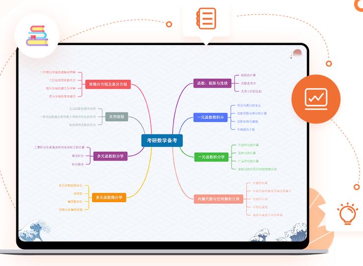 GitMind思维导图 V1.0.8 官方版