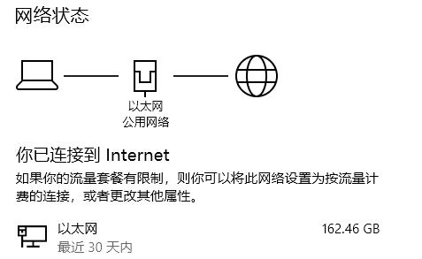 win11应用商店加载不出图片怎么办?（解决方法）