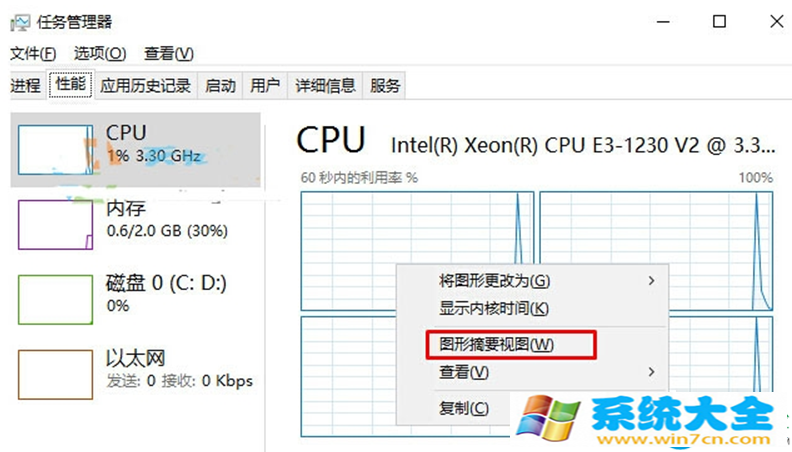 Win10系统如何在桌面添加CPU使用率小工具？2017-