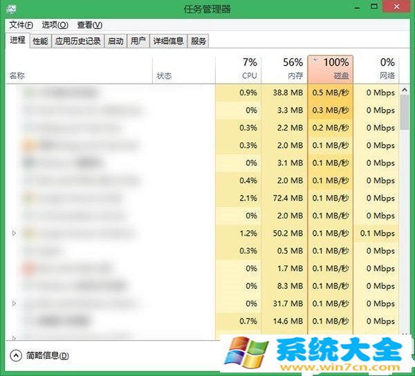 win10磁盘使用率100解决方法 win10磁盘占用100%处理