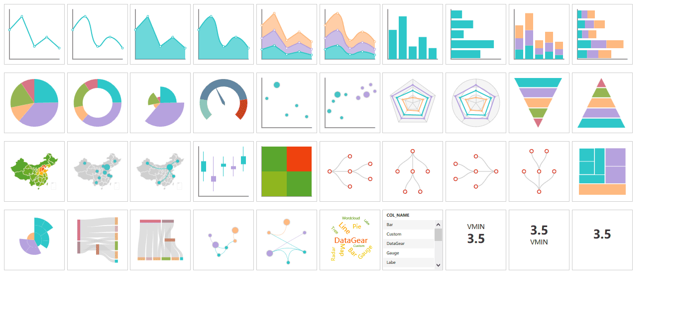 DataGear(数据可视化分析平台) V2.1.2 电脑版