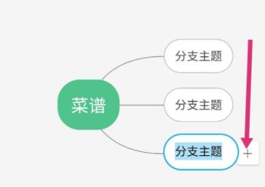 WPS怎么做思维导图？WPS思维导图制作方法