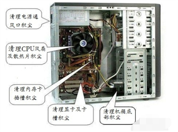 Win7电脑一开机就蓝屏反复处理方法