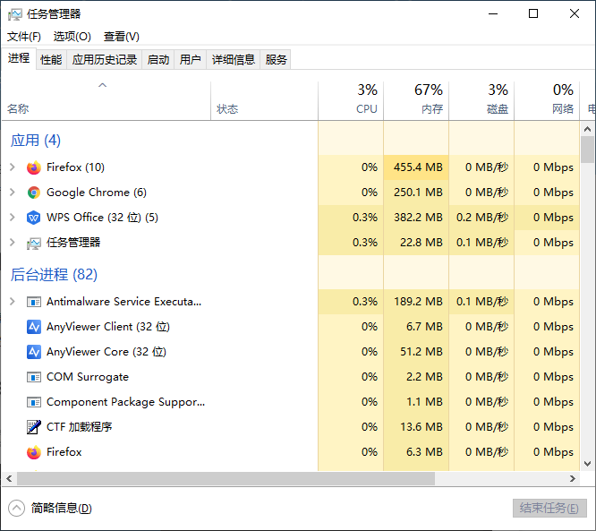 Win10电脑CPU占用过高怎么办？电脑CPU占用过高解决方法