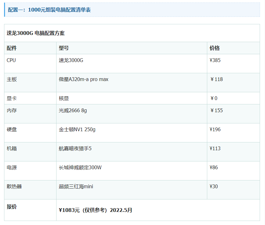 2022年组装电脑配置推荐清单表 电脑配置清单表大全2022最新版