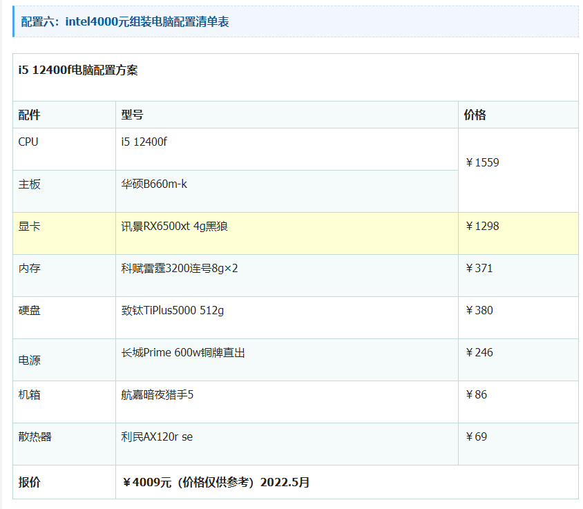 2022年组装电脑配置推荐清单表 电脑配置清单表大全2022最新版