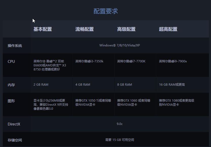 csgo改分辨率闪退怎么回事?（已解决）