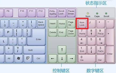 Win10键盘全部没反应怎么办？Win10键盘全失灵处理方法