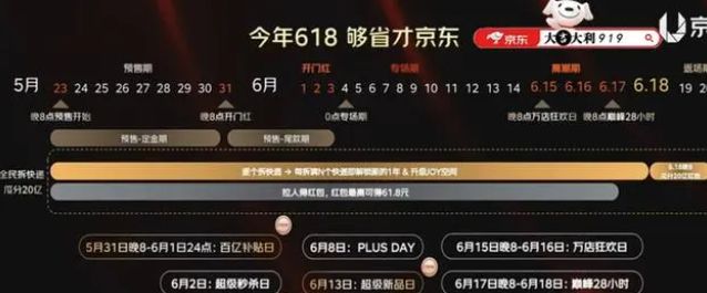 618活动攻略大全2023 淘宝天猫京东618活动满减规则一览