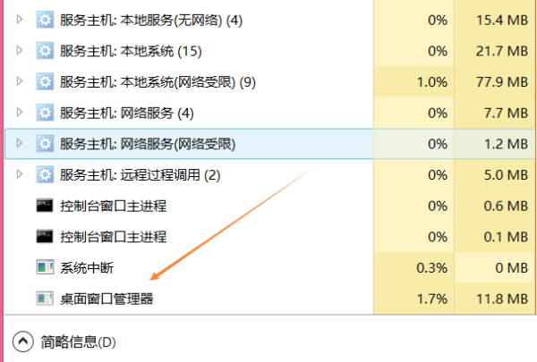 桌面窗口管理器是干什么的？桌面窗口管理器可以关闭吗？