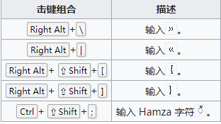 Windows Server build 25099 官方ISO镜像