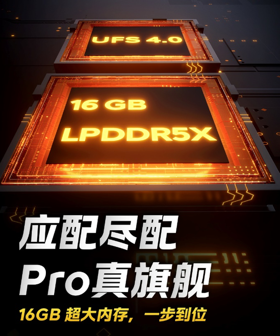 iQOO Neo8 Pro将支持新一代Wi-Fi 7标准：网络速率提升至3.6Gbps