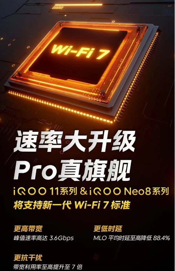 iQOO Neo8 Pro将支持新一代Wi-Fi 7标准：网络速率提升至3.6Gbps