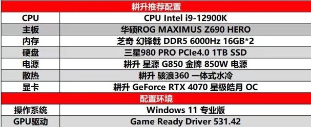 耕升 GeForce RTX 4070 星极皓月 OC给玩家带来DLSS3+2K光追百帧游戏体验