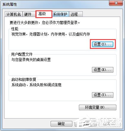 Win7如何彻底清理C盘？Win7 C盘清理方法介绍