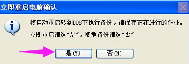 一键还原怎么用,知识兔小编告诉你win7一键还原怎么用