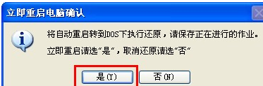 一键还原怎么用,知识兔小编告诉你win7一键还原怎么用