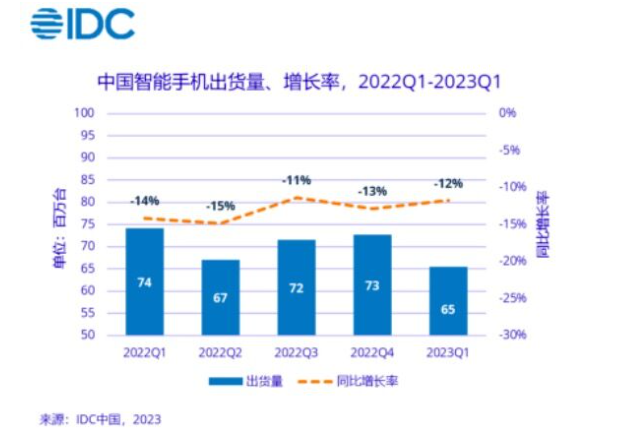 小度科技融合AI技术能力 发布被寄望的